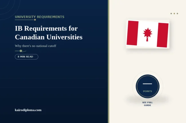 IB Requirements for Canadian Universities